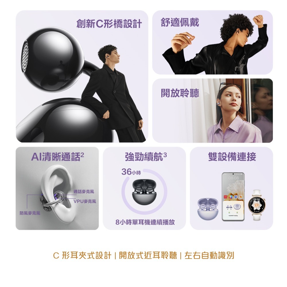 【贈夏日派對禮盒組+二合一線】HUAWEI FreeClip 原廠藍牙耳機 (代理商保固一年)-細節圖7