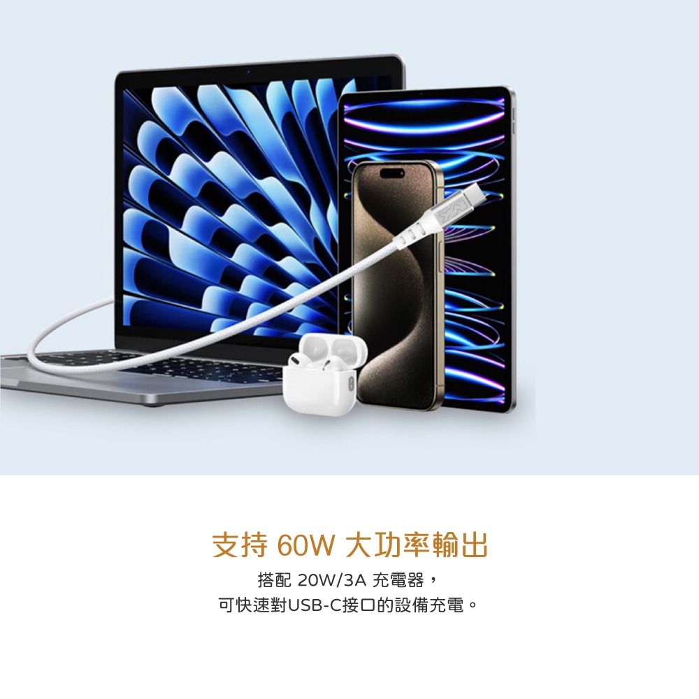 MEGA KING 原廠盒裝 60W Type-C to Type-C高速充電編織線 1M【20V/3A】PD/QC快充-細節圖9