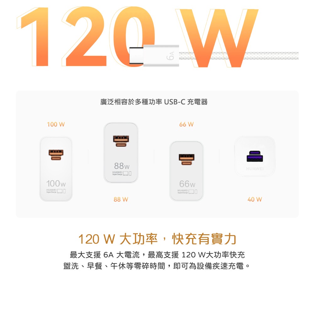 HUAWEI華為 CC618原廠盒裝 Type-C to Type-C 超快充編織線 -6A (1.8m) 支持120W-細節圖8