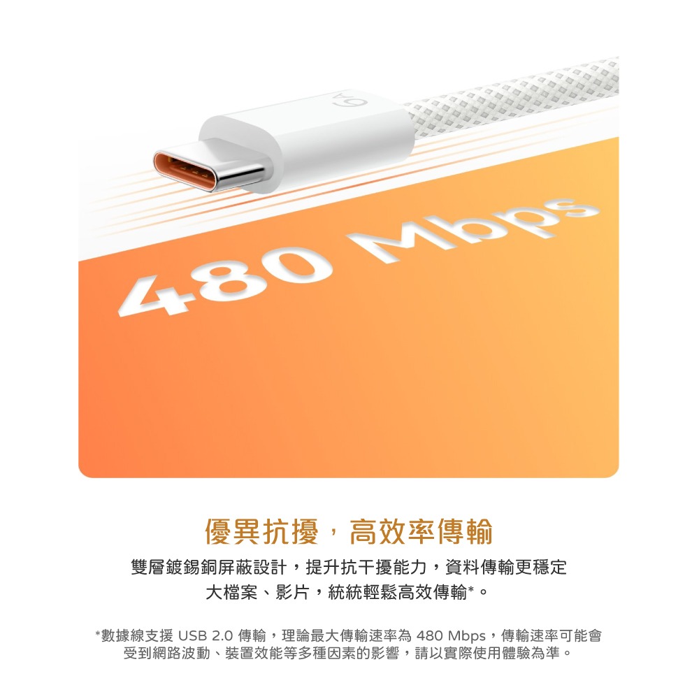 HUAWEI華為 CC618原廠盒裝 Type-C to Type-C 超快充編織線 -6A (1.8m) 支持120W-細節圖9