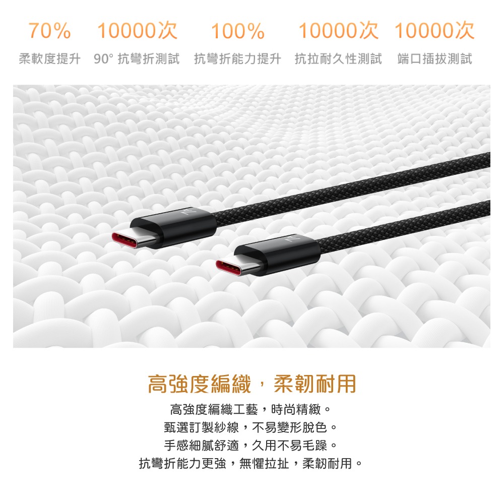 HUAWEI華為 CC718原廠盒裝 Type-C to Type-C 超快充編織線 -7A (1.8m) 支持140W-細節圖8