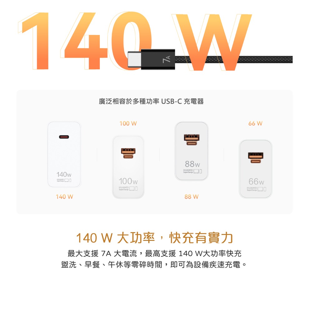 HUAWEI華為 CC718原廠盒裝 Type-C to Type-C 超快充編織線 -7A (1.8m) 支持140W-細節圖9