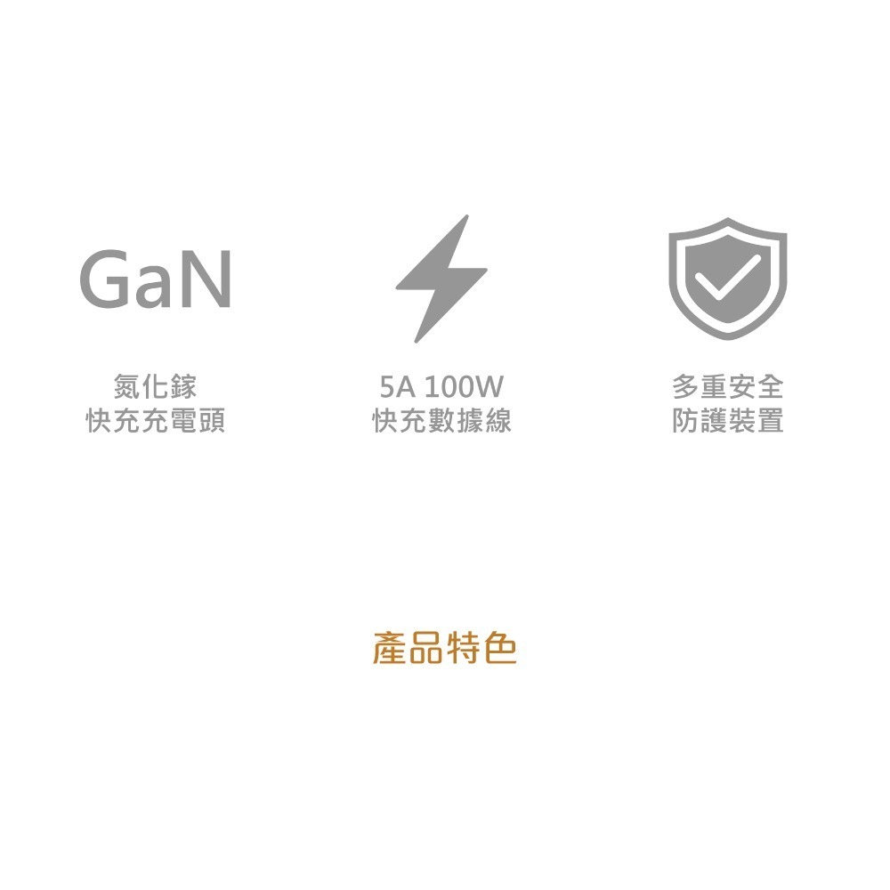 Samsung 三星 台灣原廠盒裝 ITFIT 65W三孔 快充充電組 (內含充電器+5A 100W 雙Type C線)-細節圖7