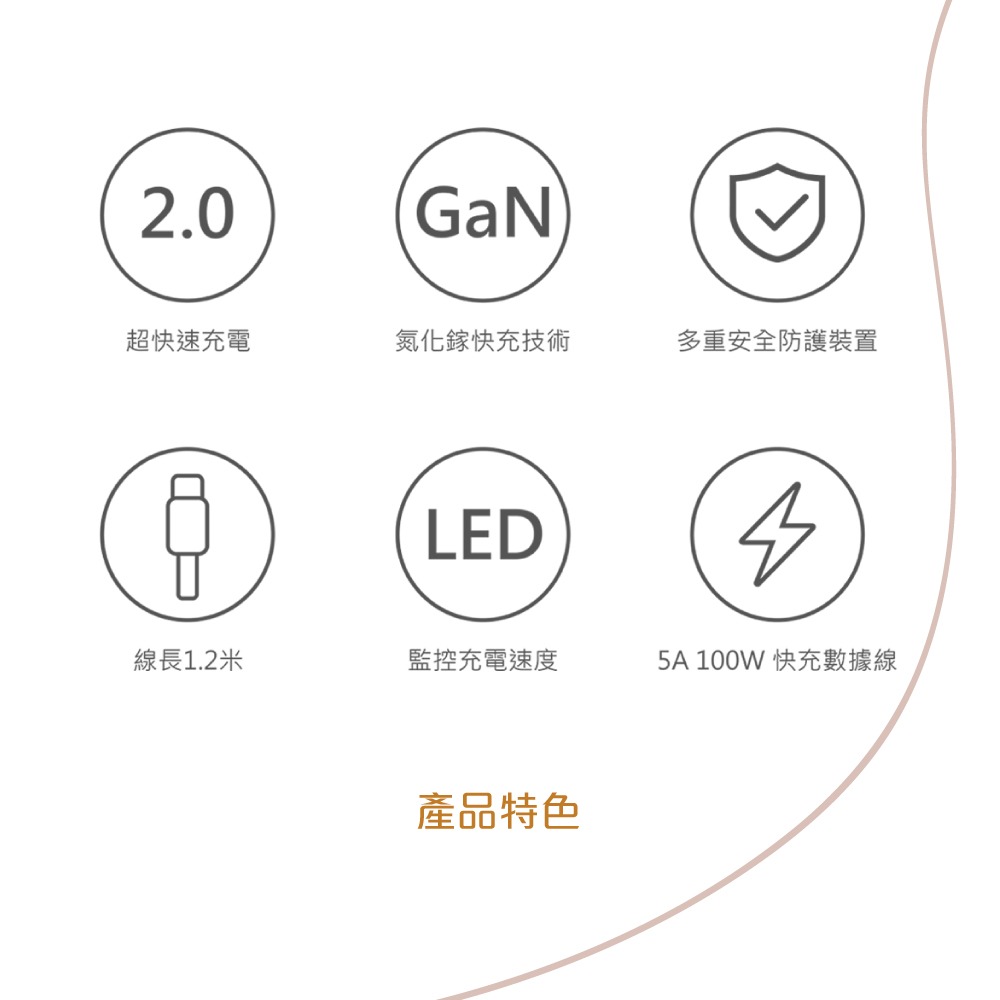 Samsung 三星 台灣原廠盒裝 ITFIT 45W雙孔 快充充電組 (內含充電器+5A LED 雙 Type C線)-細節圖7