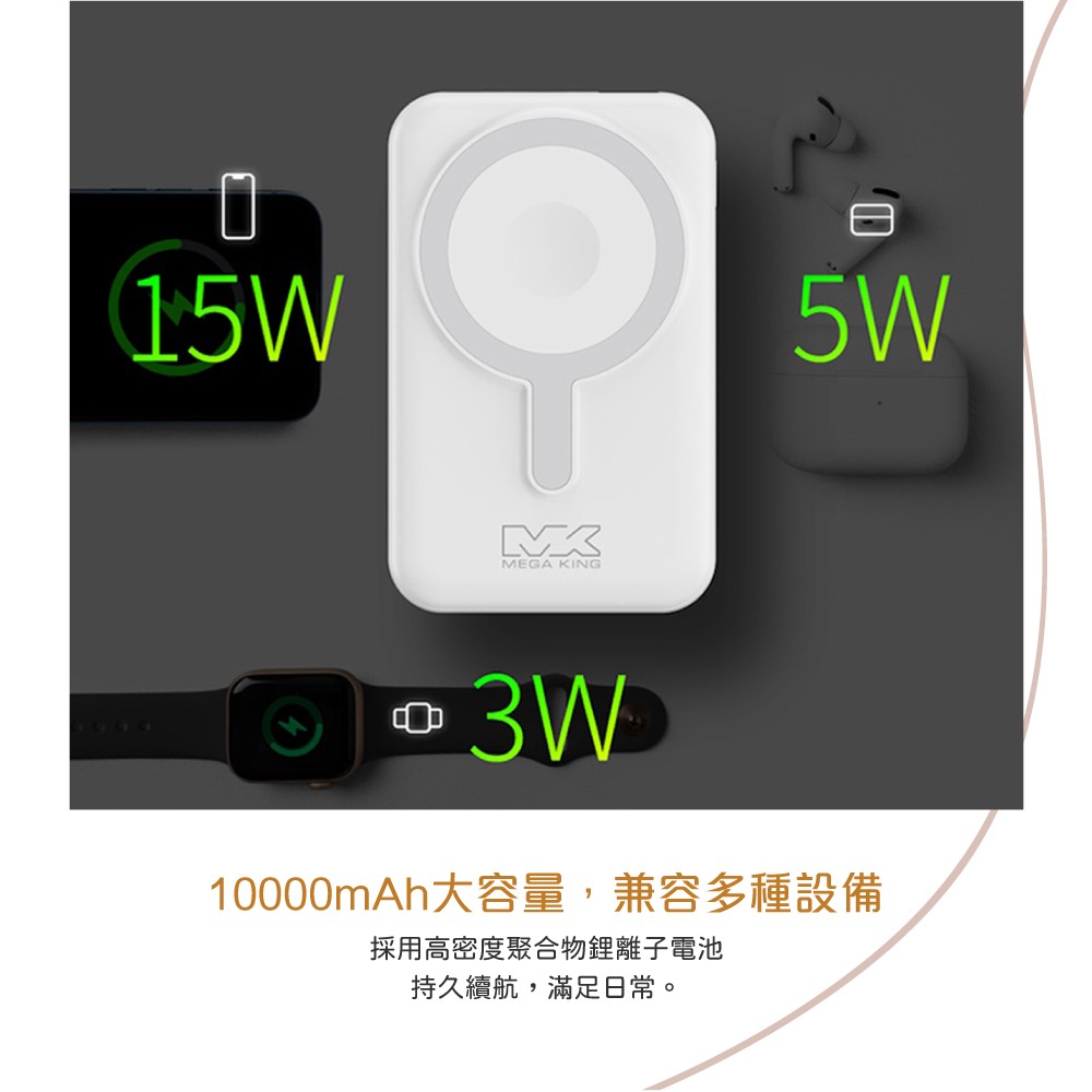 MEGA KING 原廠盒裝 10000mAh 多功能磁吸支架行動電源【Type-C+USB接口 / 磁吸無線充電】-細節圖6