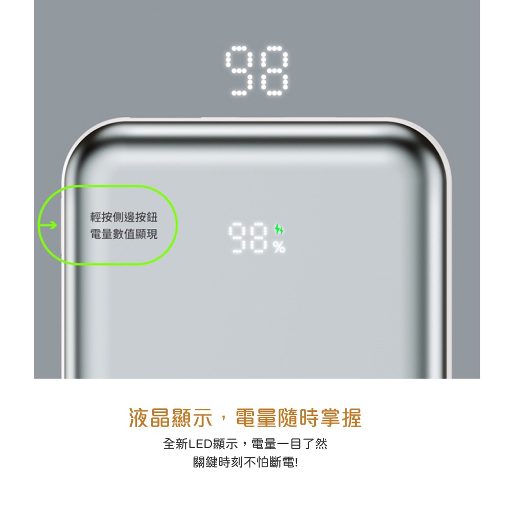 MEGA KING 原廠盒裝 10000mAh 多功能磁吸支架行動電源【Type-C+USB接口 / 磁吸無線充電】-細節圖8