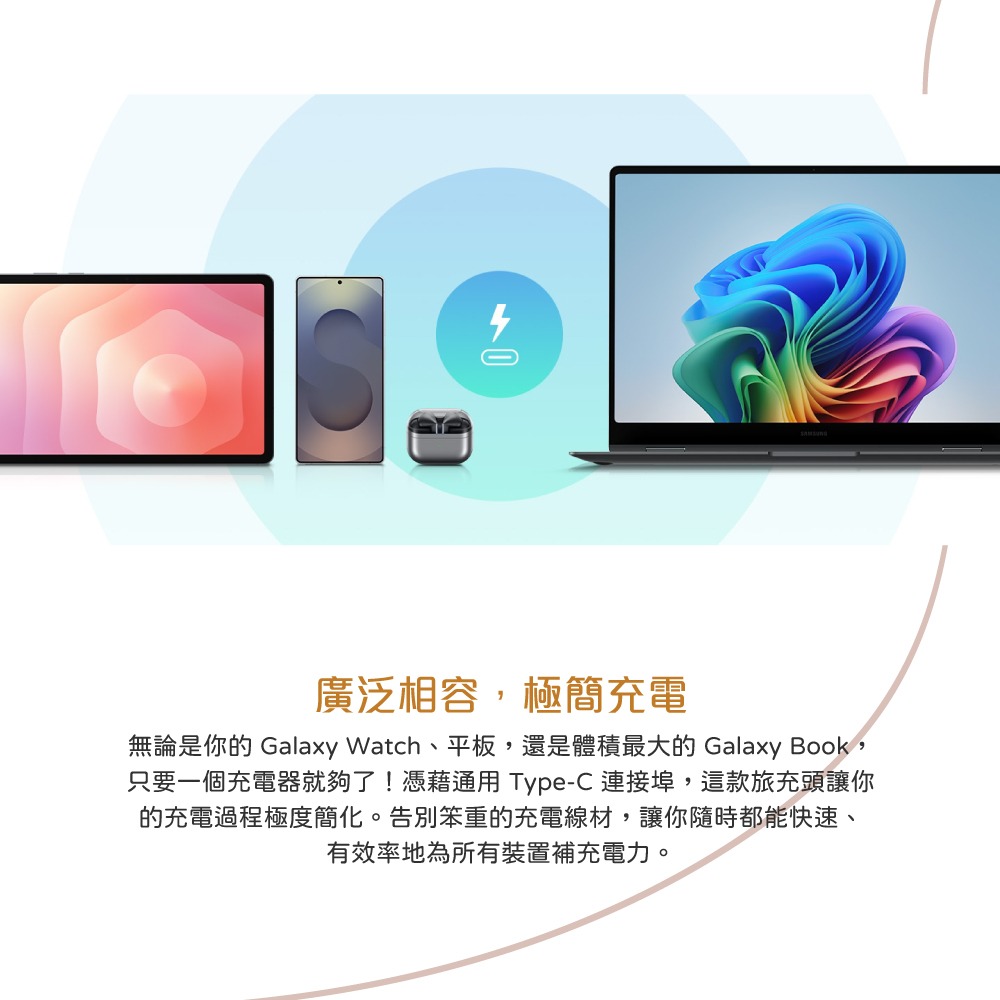 Samsung 三星 台灣原廠盒裝 60W PD 超快速旅充頭 - 單孔Type C【EP-T6010】-細節圖9
