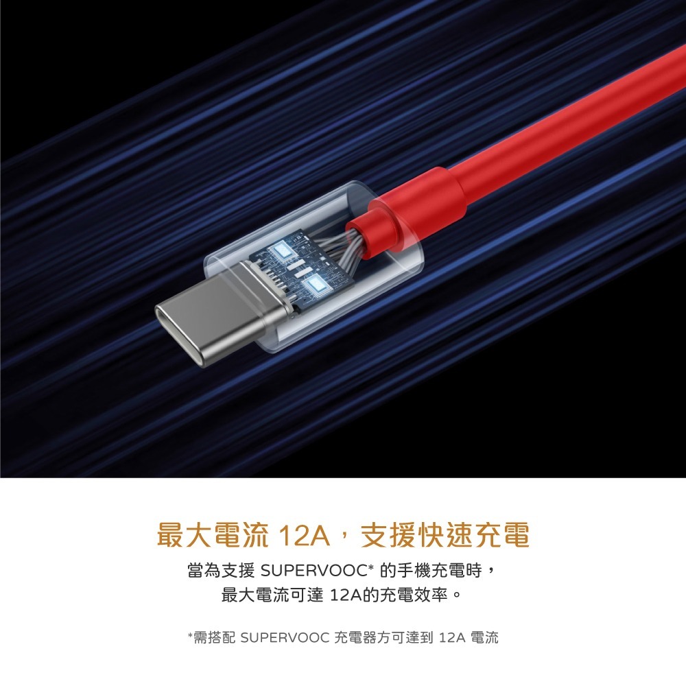 OnePlus DL153 原廠盒裝 USB-A to Type-C閃充線-12A (支援SuperVOOC 120W)-細節圖8