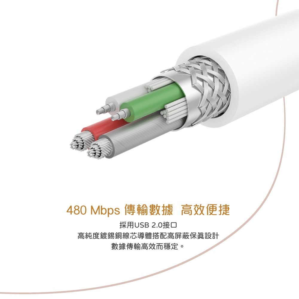 OPPO DL129 原廠環保封裝 USB-A to Type-C 超級閃充充電線-8A (支援SuperVOOC)-細節圖8
