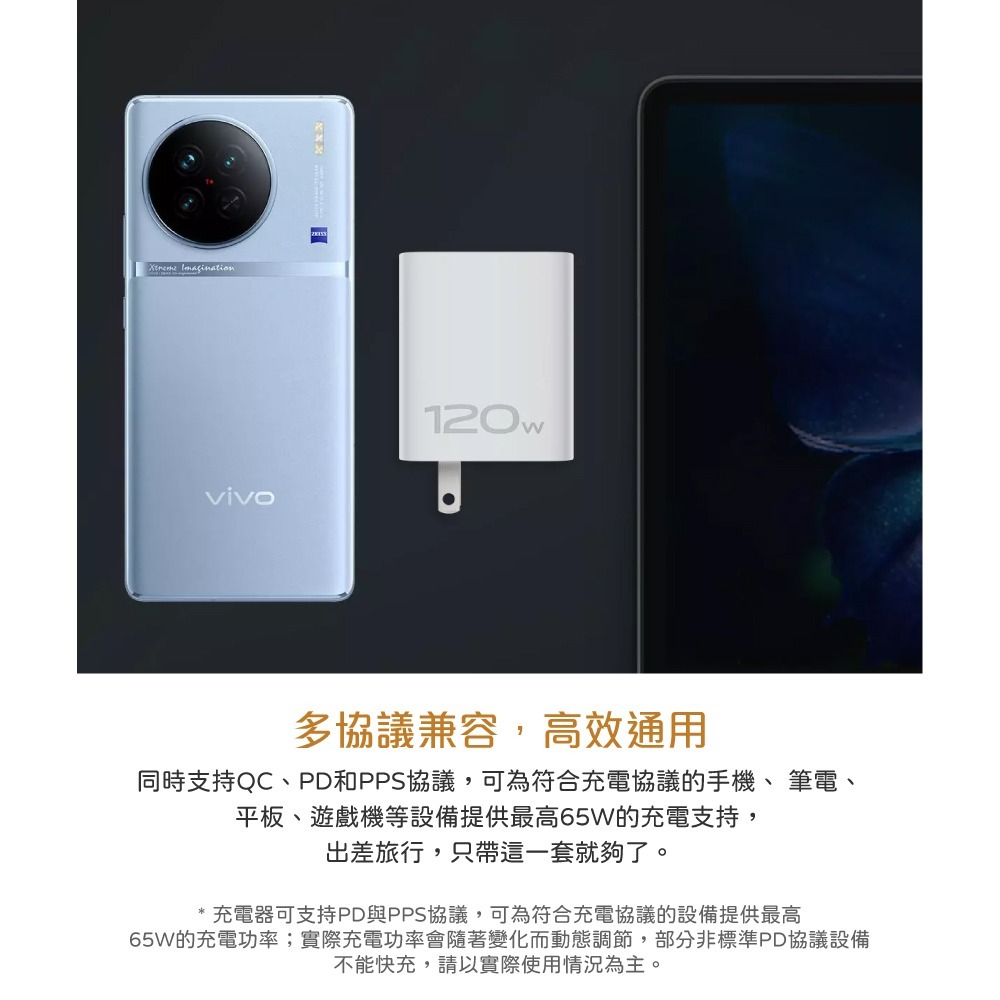 VIVO 原廠盒裝 120W Type-C 極速超快閃充充電器20V/6A (台灣公司貨)-細節圖9