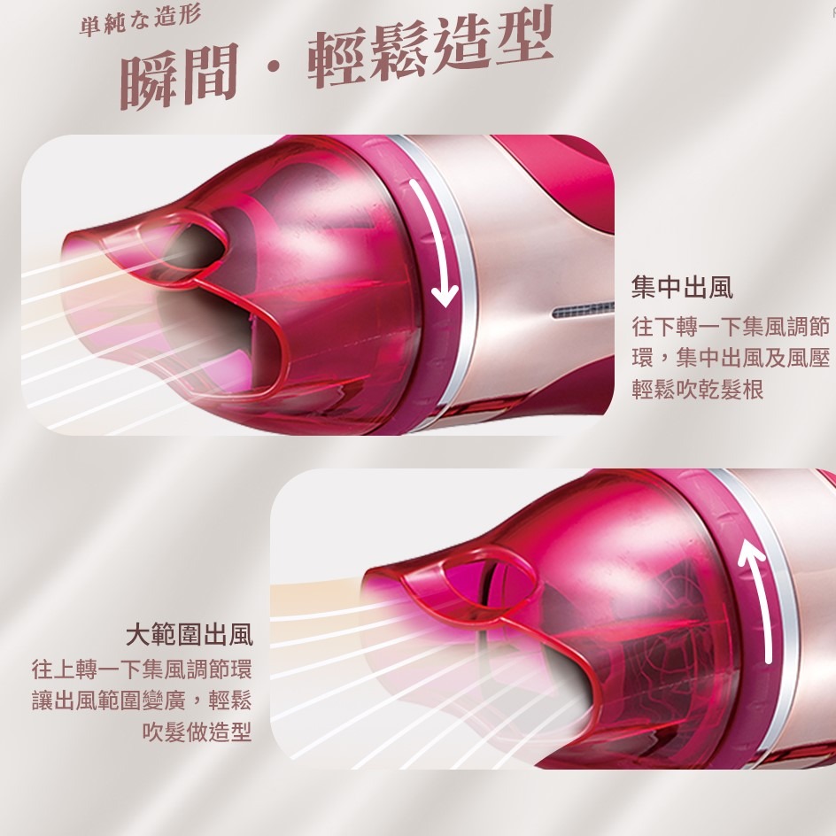 ★日本KOIZUMI★極潤雙倍負離子毛麟修護吹風機-KHD-G120-PE-細節圖2