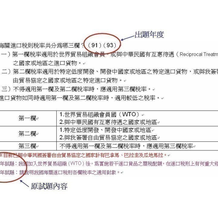 專責報關人員普通考試題庫重點彙整- 2026 (隨身碟)-細節圖3