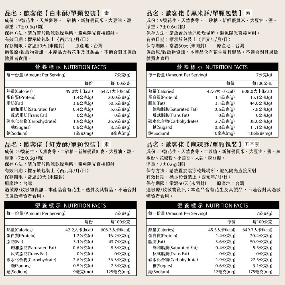 歐客佬 【好事花生】掛耳分享盒 2025 年節 禮盒 伴手禮 咖啡 低卡 輕食 低熱量 送禮-細節圖8