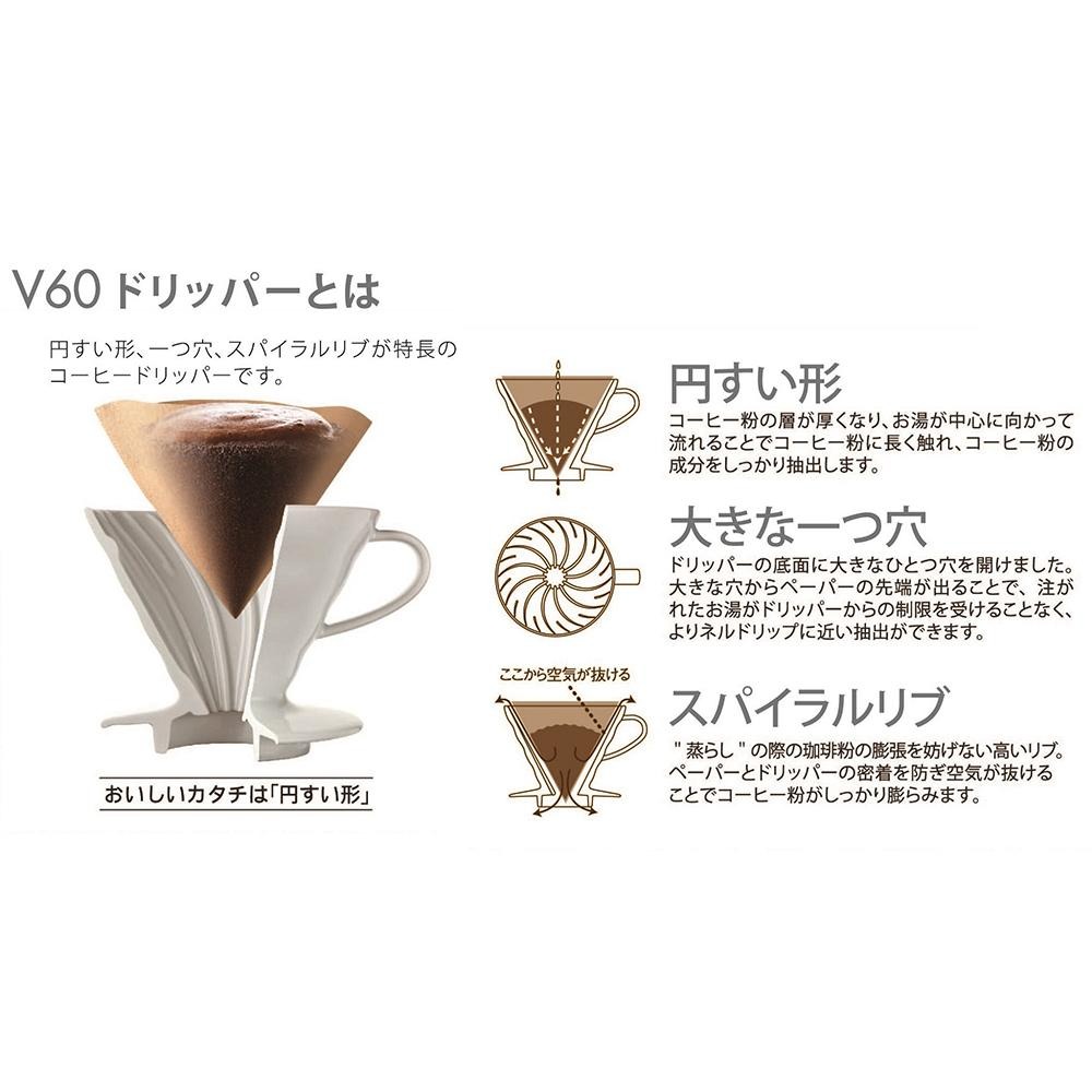 【歐客佬】Hario V60 陶製濾杯 白色-細節圖4