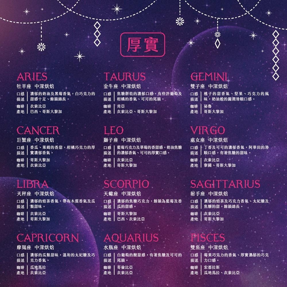 【歐客佬】12星座 精品掛耳禮盒(厚實/果香)(36入/盒)耳掛 濾泡 濾掛 咖啡 伴手禮 禮盒 送禮 禮物 推薦 常態-細節圖8