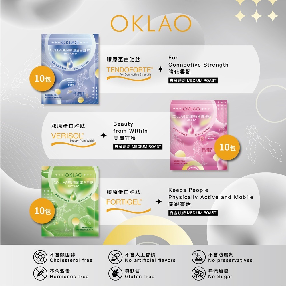 【歐客佬】COLLAGEN 膠原蛋白 胜肽 精品掛耳咖啡禮盒 (10包/盒) 無麩質 低卡 低碳水 低脂 飽足感 閨蜜-細節圖3