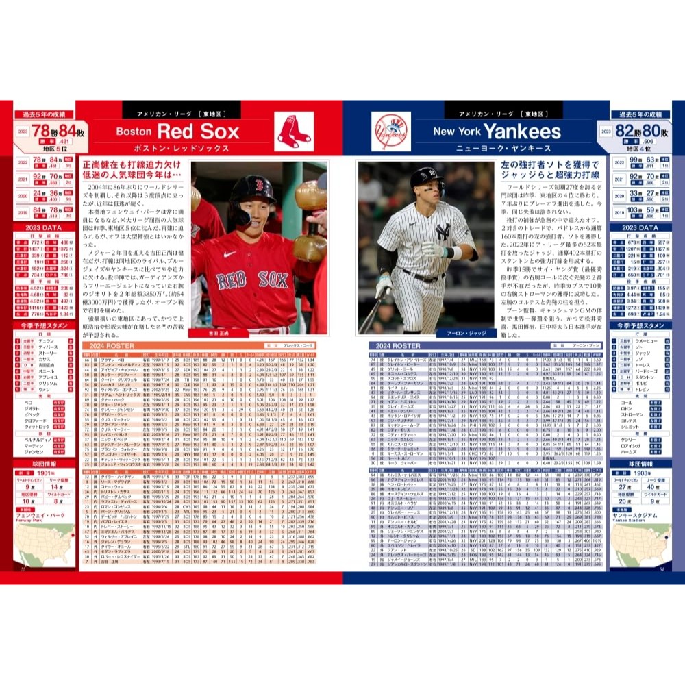 現貨🧢⚾MLB美國職棒大聯盟完全情報專集 2024 封面人物:大谷翔平　4910829480449-細節圖9