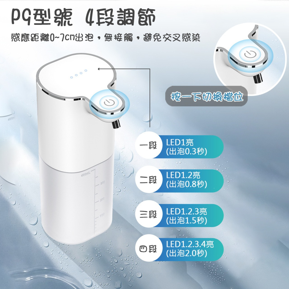 【家居實用】給皂機 洗手 自動給皂機 洗手機 自動洗手機 泡沫洗手機 洗手乳機 感應洗手機 自動感應給皂-細節圖6