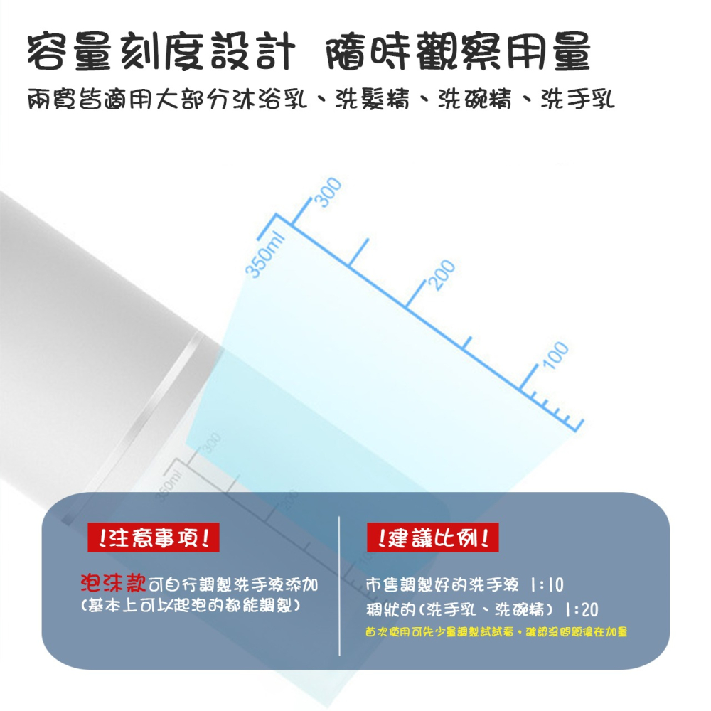 【家居實用】給皂機 洗手 自動給皂機 洗手機 自動洗手機 泡沫洗手機 洗手乳機 感應洗手機 自動感應給皂-細節圖7