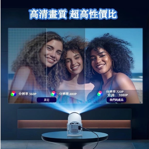 【現貨】投影機 迷你投影機 砲筒投影機-細節圖3