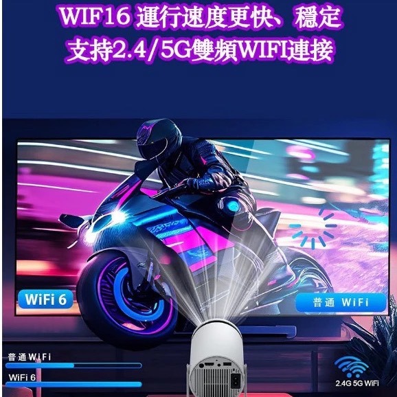 【現貨】投影機 迷你投影機 砲筒投影機-細節圖6