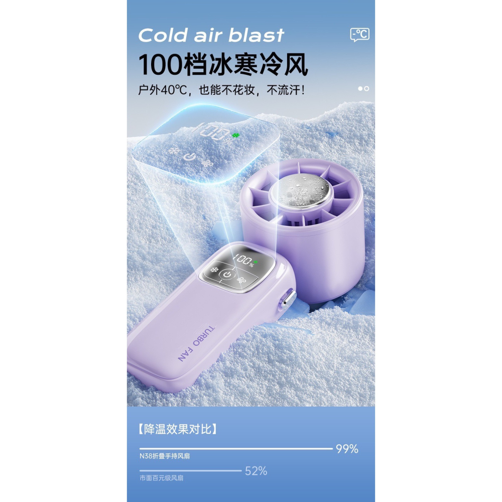 【現貨】製冷電風扇 電風扇 超涼風扇-細節圖3