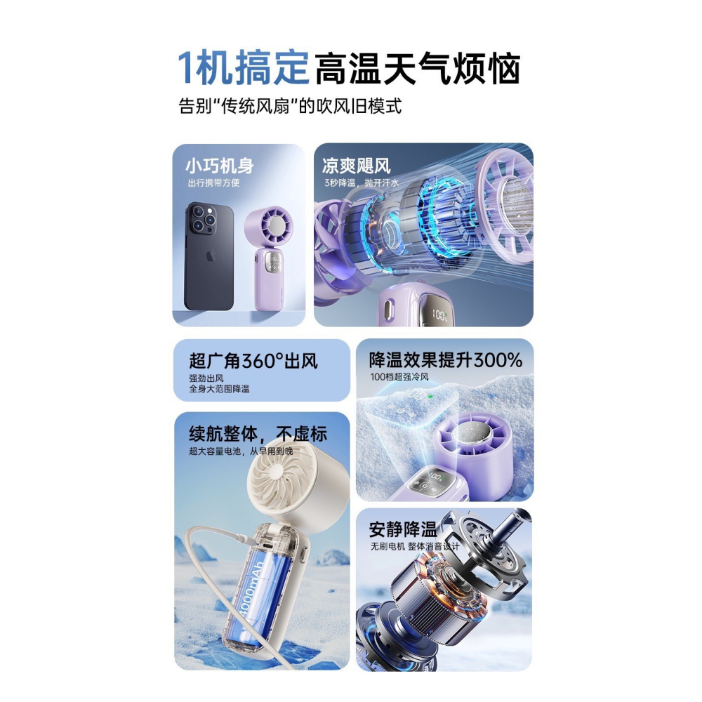【現貨】製冷電風扇 電風扇 超涼風扇-細節圖9
