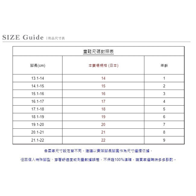 【富發牌】33DR37 素面經典兒童豆豆鞋-灰/白/藍 舒適 豆豆鞋 好穿脫 可愛 童鞋 兒童鞋【采靚鞋包精品】-細節圖8