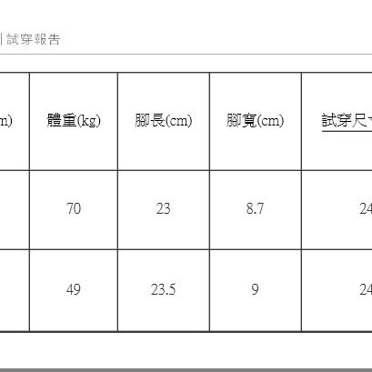 【富發牌】1PE78 都會優雅印象穆勒鞋-黑/杏  (版型偏小)_采靚鞋包精品-細節圖9