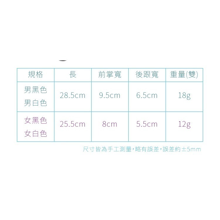 台灣製造 4mmEVA減碼鞋墊   1雙  C54 EVA鞋襯墊 大半號鞋墊 修鞋內墊 鞋業用內墊-細節圖3