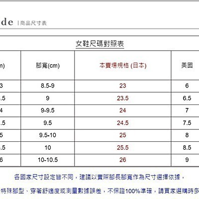 【富發牌】2BM13 / 1BM13 男女款帆布穆勒鞋-黑/白 情侶鞋-細節圖8