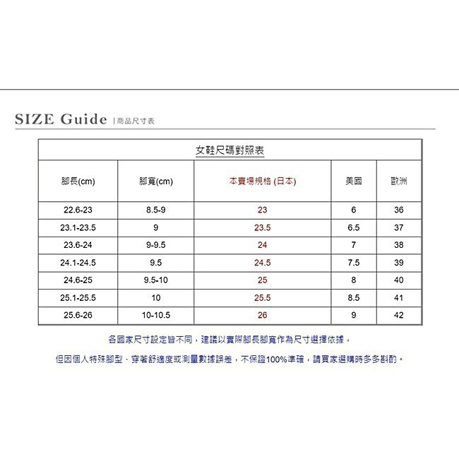 【富發牌】1CK60 / 2CK60 復古圓頭男款休閒鞋 女款休閒鞋-黑/白 情侶款-細節圖9