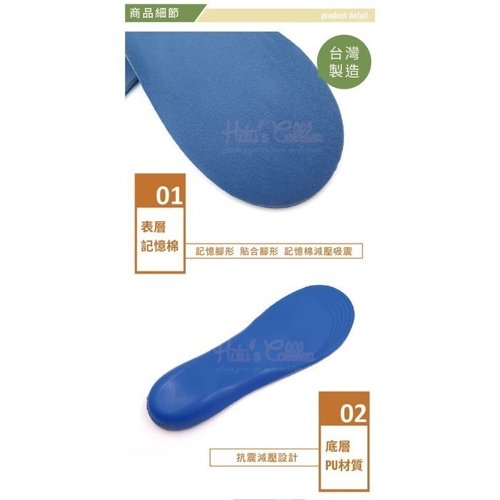 C165 PU記憶運動鞋墊 記憶腳形 貼合腳形 台灣製造 減壓吸震_采靚鞋包精品-細節圖4