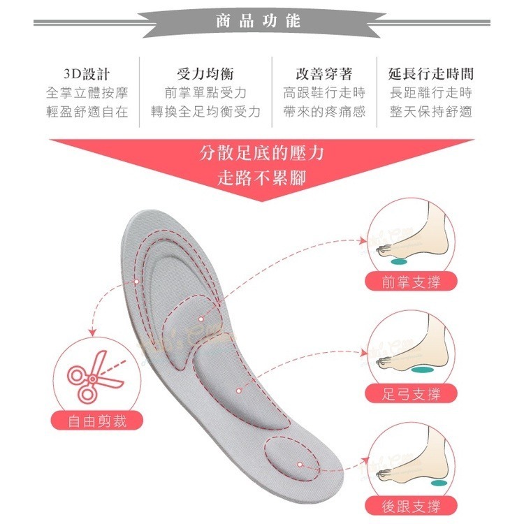 足弓墊_C60_海棉3D按摩足弓鞋墊 新增男款黑 透氣吸汗 多色 _采靚鞋包精品-細節圖5