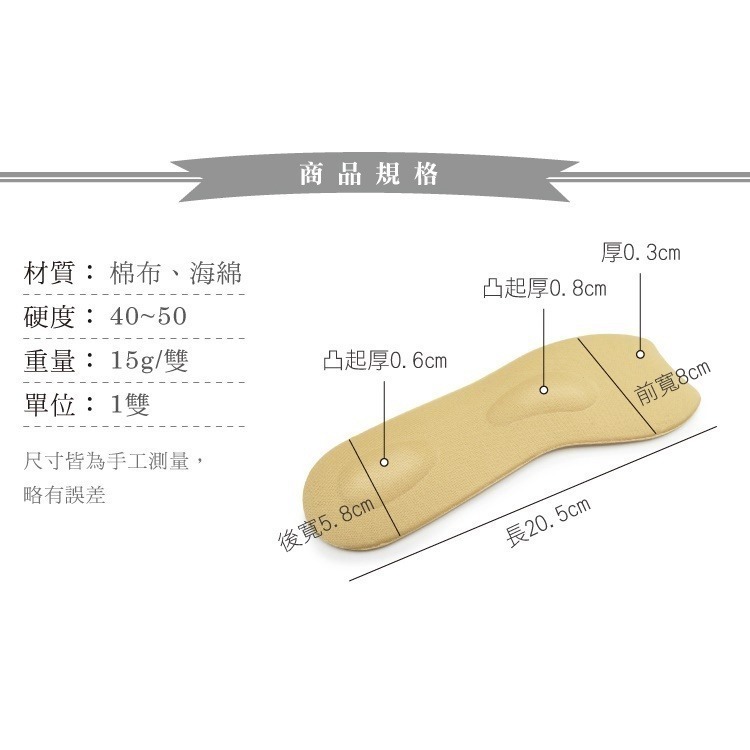 C88 魚口海棉鞋墊 魚口型設計 穿魚口鞋不穿幫 高跟 平底皆可使用_C88-細節圖2