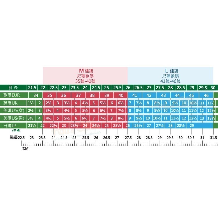 TPR塑形足弓七分墊   1雙 H01 足弓墊 足弓鞋墊 足底輔助器 足弓支撐墊-細節圖3