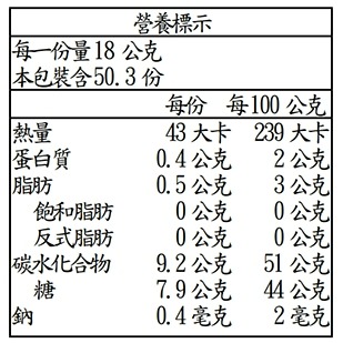 World of Chia 綜合莓果奇亞籽果醬 907公克 138408 好市多代購請先詢問庫存唷-細節圖4