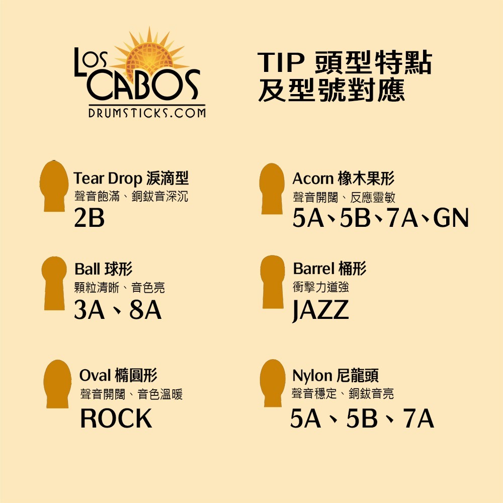 UP5A、UP5B、UP7A 胡桃木鼓棒Up North-Hickory - 加拿大 Los Cabos-細節圖5