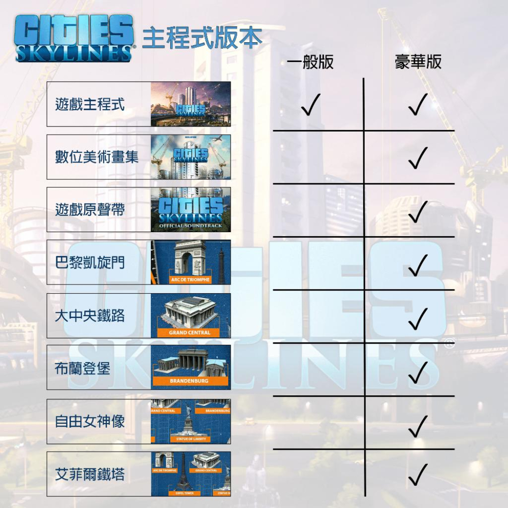 【官方序號】城市：天際線 都市：天際線 繁中 Cities: Skylines STEAM PC MAC-細節圖4