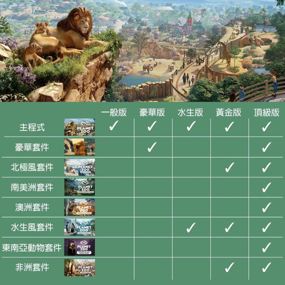 【官方序號】動物園之星 Planet Zoo STEAM PC-細節圖4