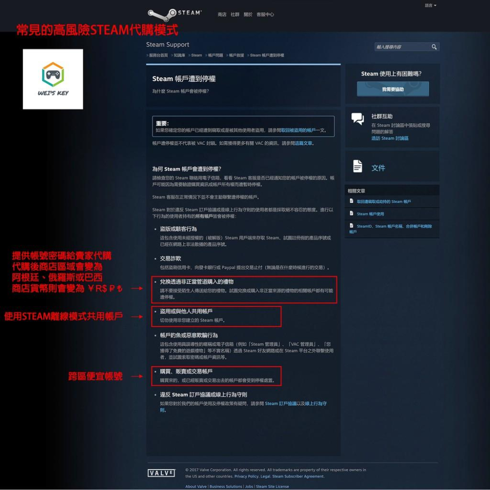 【官方序號】極限競速：地平線5 Forza Horizon 5 微軟市集 Xbox One PC-細節圖4