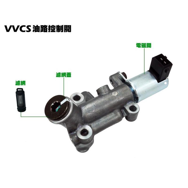 新G6 VVCS-油路控制閥(新版)【SR30GG、SR30GB、SR30GF、SR30GH、光陽可變汽門】-細節圖3