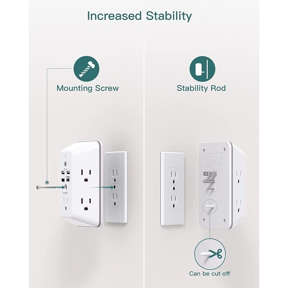 【雷恩精選】全新現貨 美國 Addtam USB-C 壁式充電器 電湧保護 3A-4.5A 5插座 4USB-細節圖2