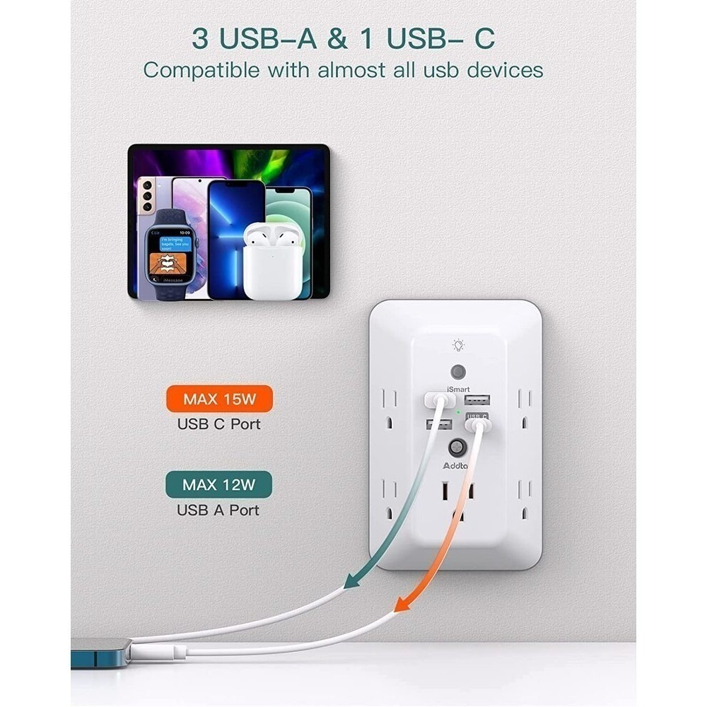 【雷恩精選】全新現貨 美國 Addtam USB-C 壁式充電器 電湧保護 3A-4.5A 5插座 4USB-細節圖9