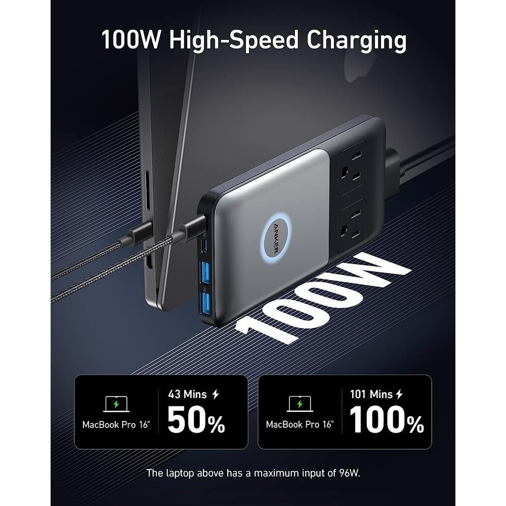 【雷恩精選】全新現貨 Anker 727 GaNPrime 100W 充電站 5ft 延長線 6-Port-細節圖3