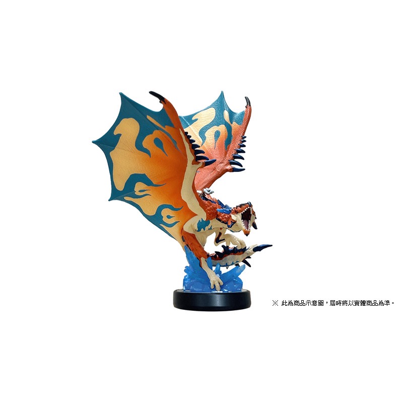 【東晶電玩】  amiibo 公仔 擂斯 魔物獵人系列(全新、現貨)-細節圖2