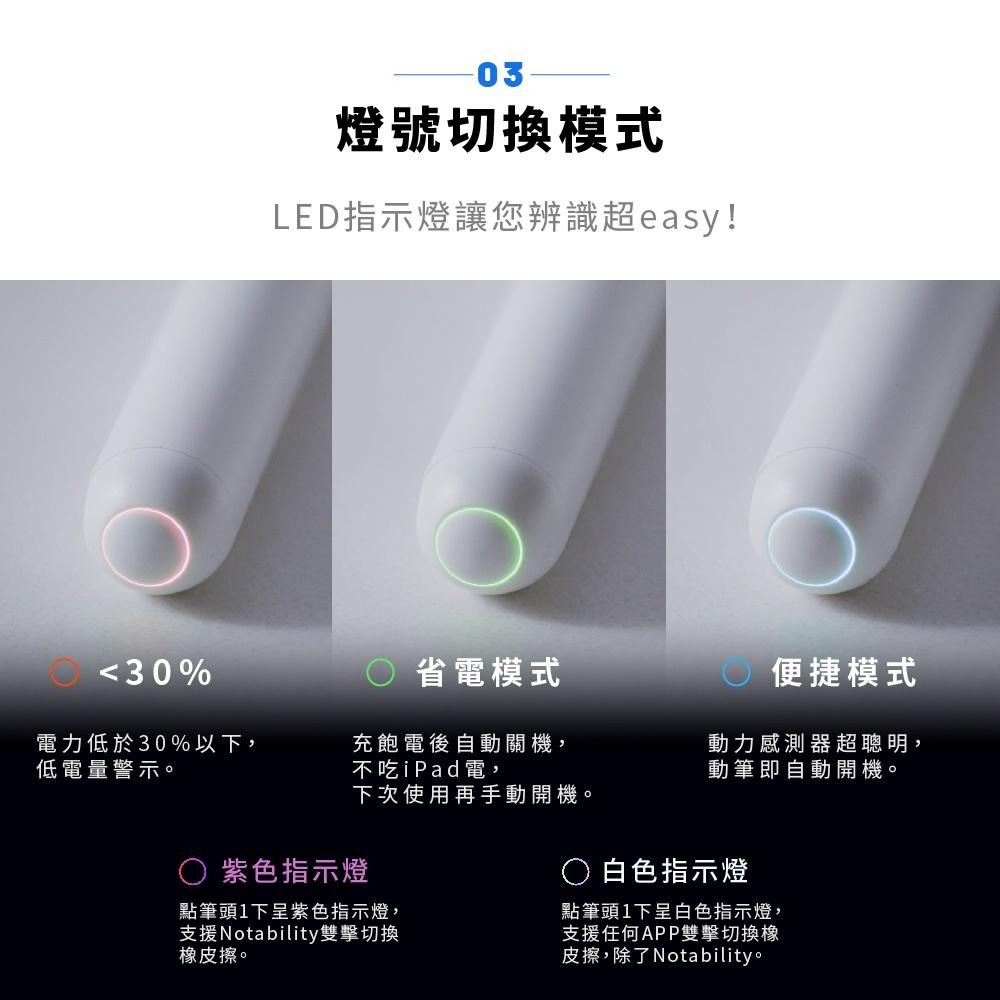 2023最新！NovaPlus A8 Duo iPad繪圖手寫筆｜全球首創雙充電 apple pencil副廠/觸控筆-細節圖5