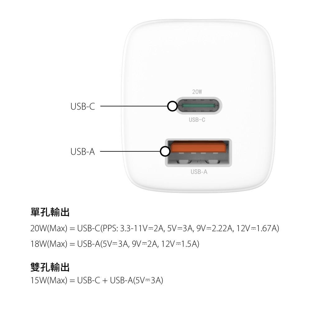 SwitchEasy 魚骨牌  PowerBuddy 20W 快充充電器 雙孔 Type-A+Type-C (三年保固)-細節圖7