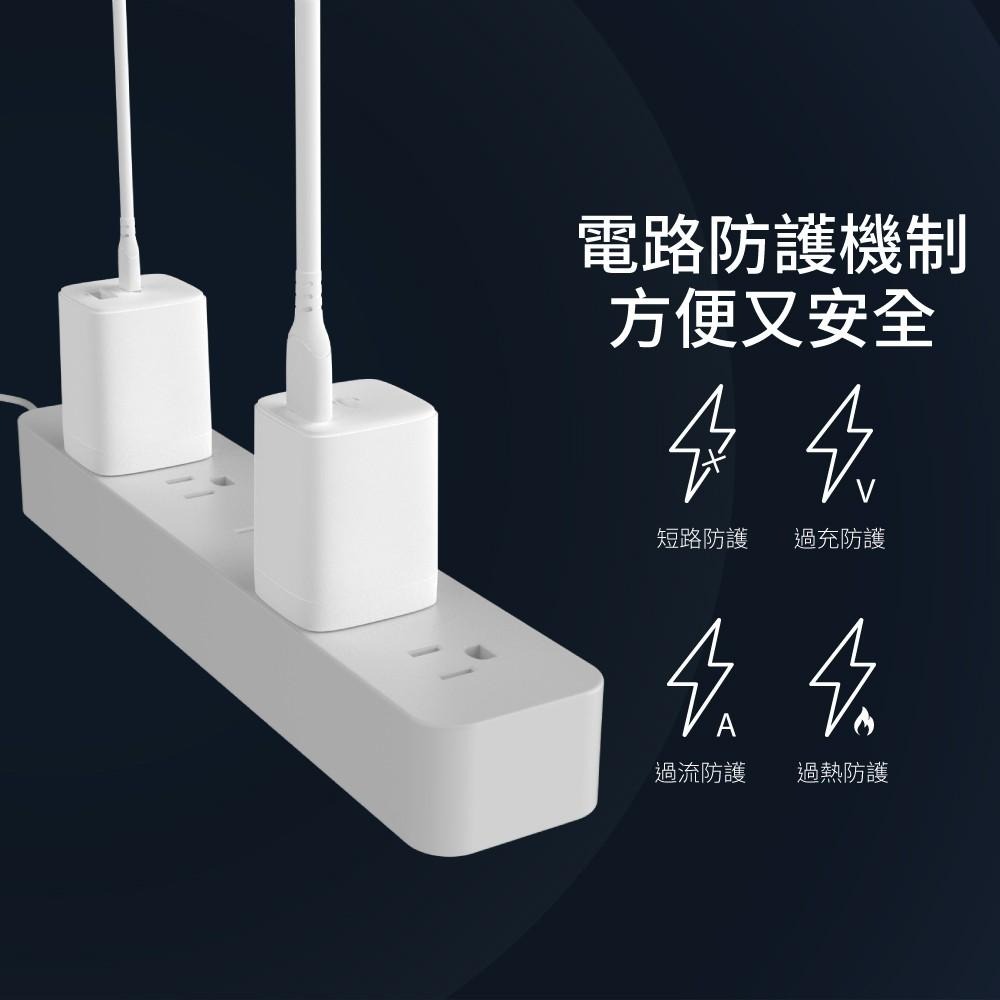 SwitchEasy 魚骨牌  PowerBuddy 20W 快充充電器 雙孔 Type-A+Type-C (三年保固)-細節圖8