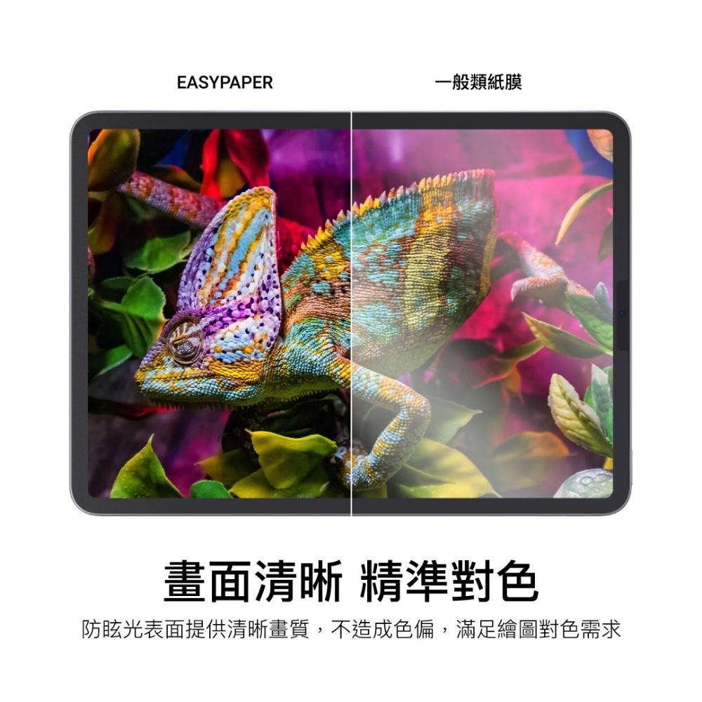 MAGEASY 魚骨牌 EasyPaper 類紙膜 PaperLike 肯特紙 iPad/Air/Pro/mini全尺寸-細節圖2